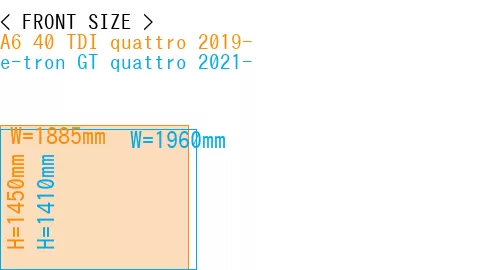 #A6 40 TDI quattro 2019- + e-tron GT quattro 2021-